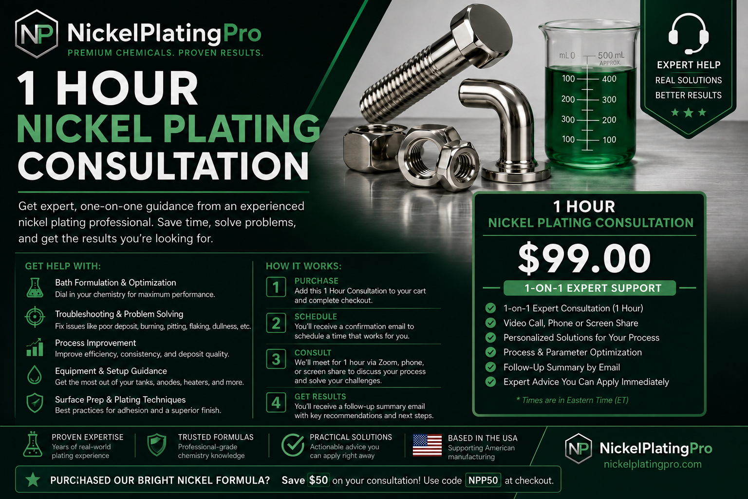 Nickel and copper plating consultation service information with one-hour expert support and pricing