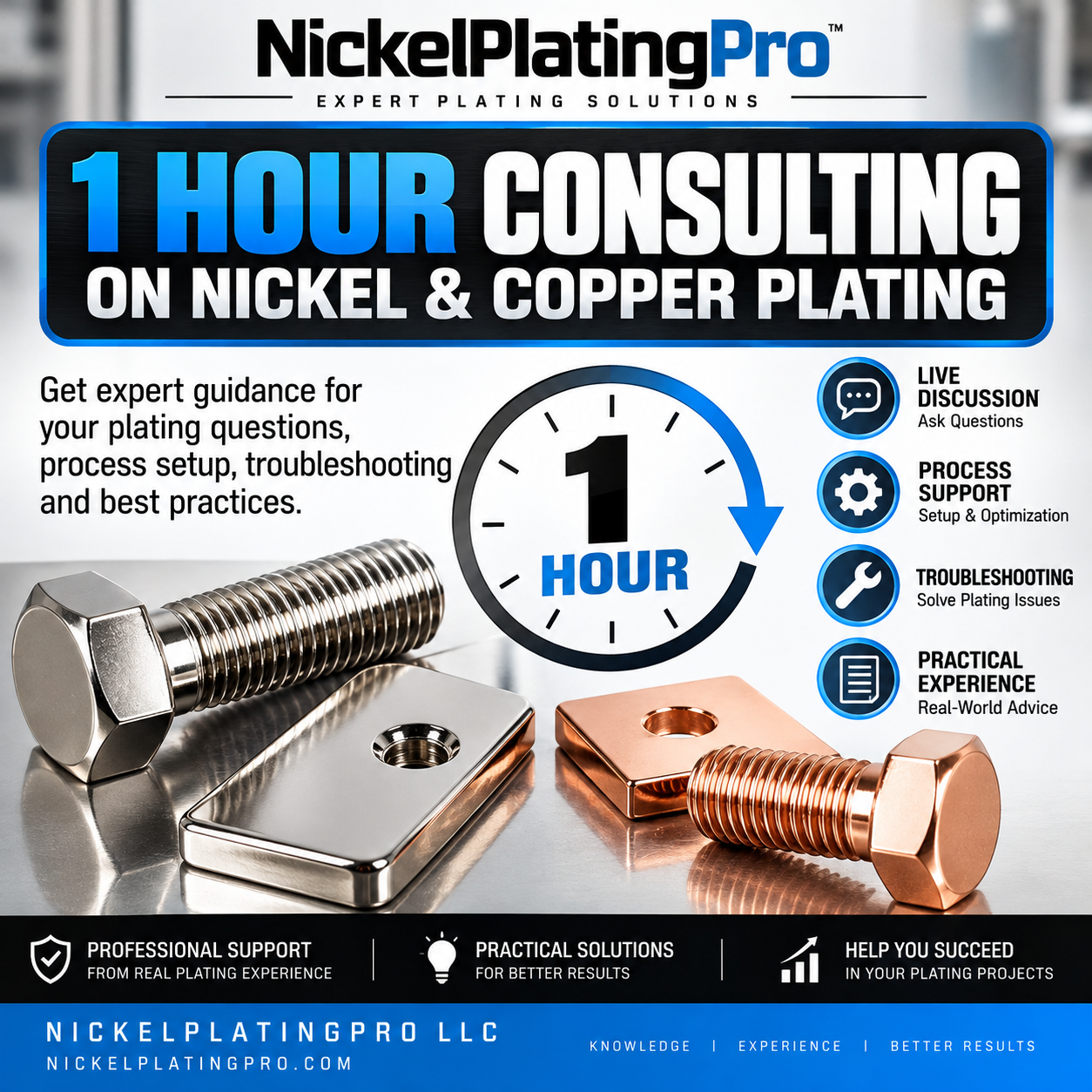 Nickel and copper plated hardware with 1 hour consulting on nickel and copper plating